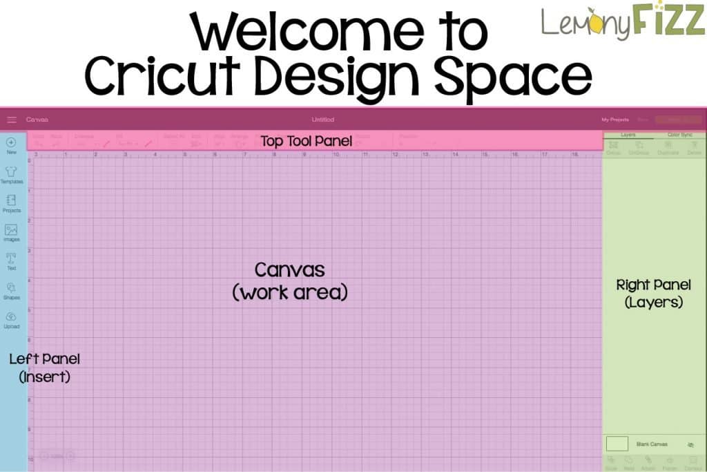 Cricut Design Space broken up into sections for the tutorial.