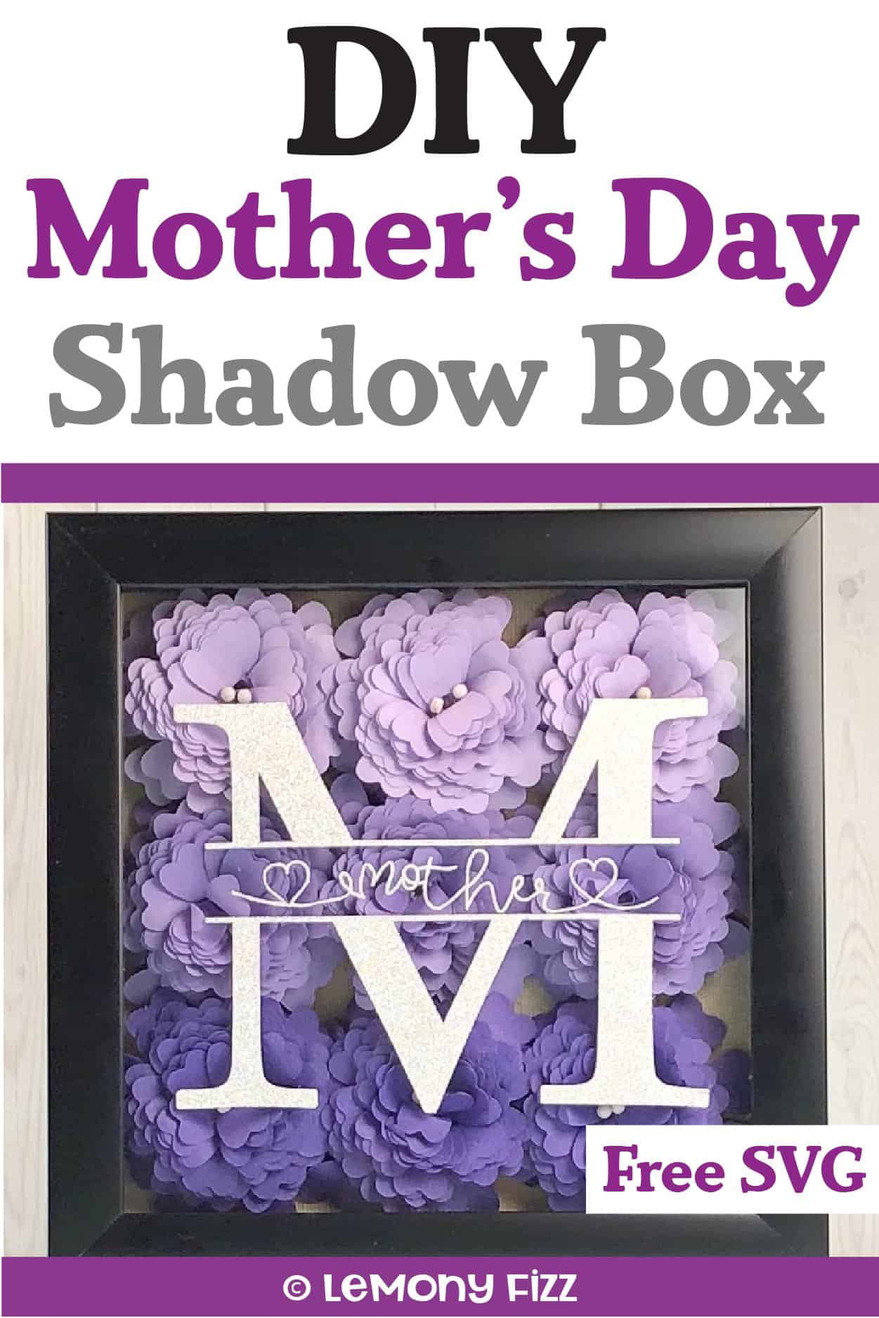 Download 7 Shadow Box Ideas You Can Copy