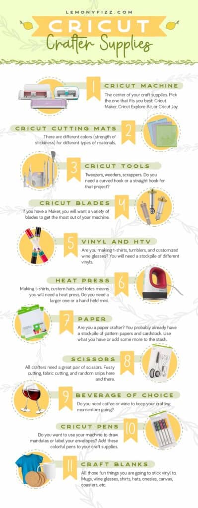 Cricut Reference Resources  Cricut blades, Cricut projects beginner, Cricut