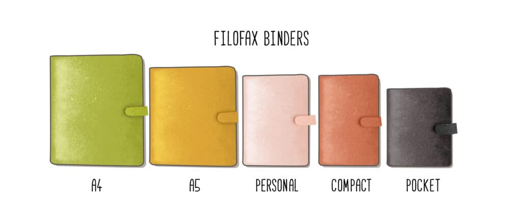 Filofax Binders illustration to compare planner sizes