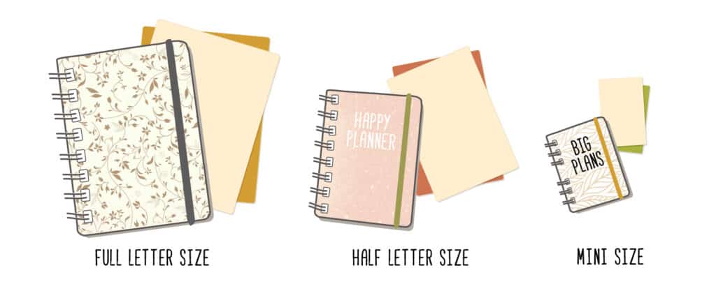 Which planner size is best for you? Find out here! – The Fabulous