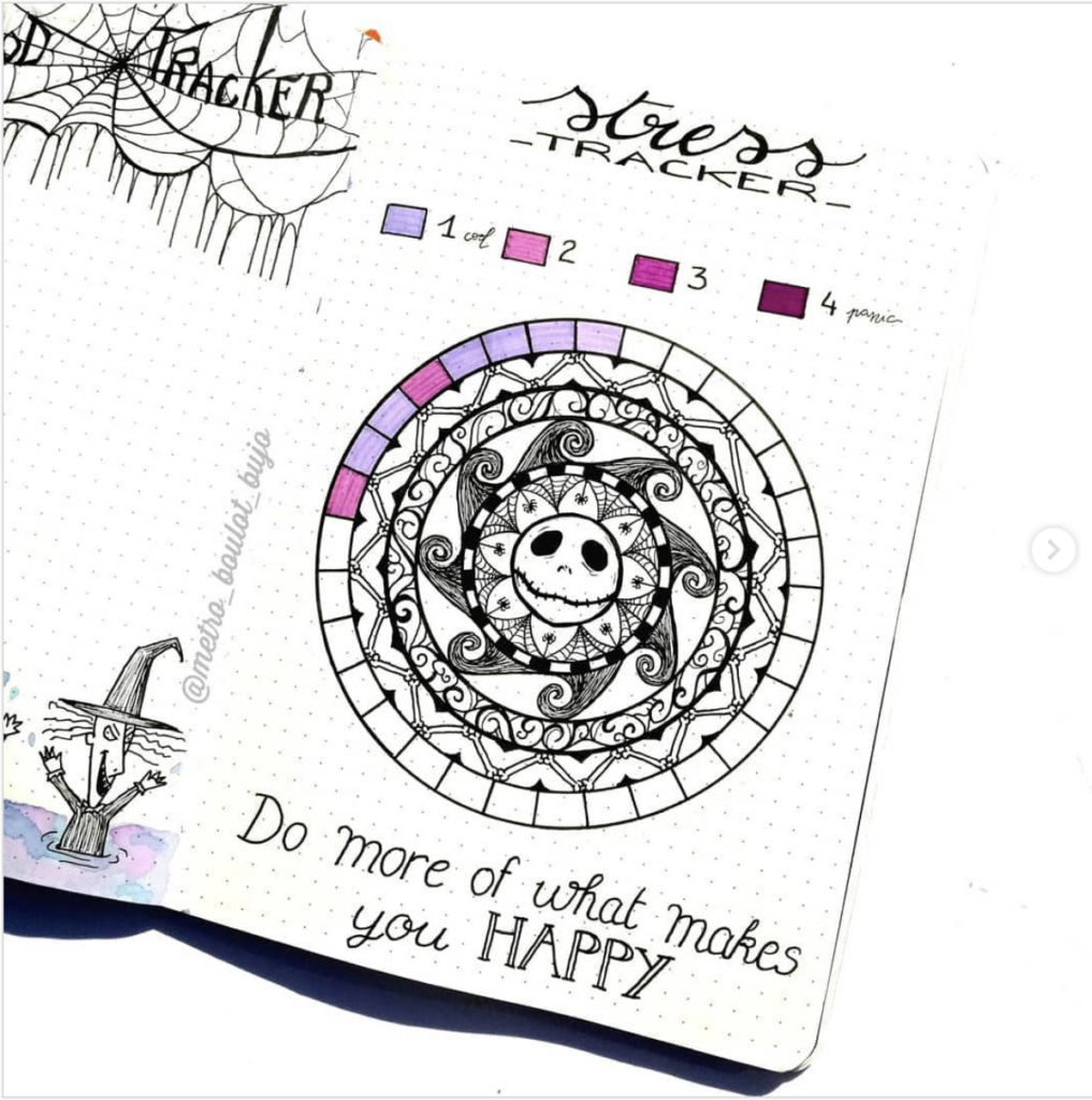 Jack Skellington mood tracker