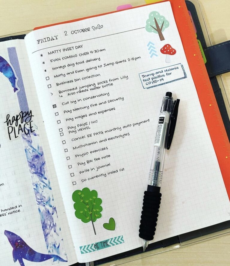 15 The Best To Do List Ideas for Your Planner or Bujo
