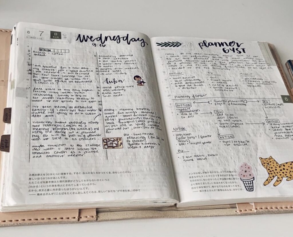 15 The Best To Do List Ideas For Your Planner Or Bujo