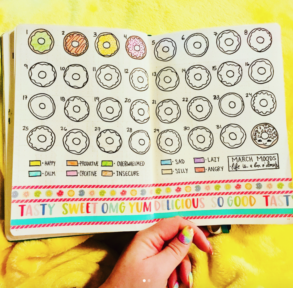 donuts mood tracker