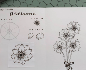 Complete List of Flower Doodles for Bullet Journals in 2025