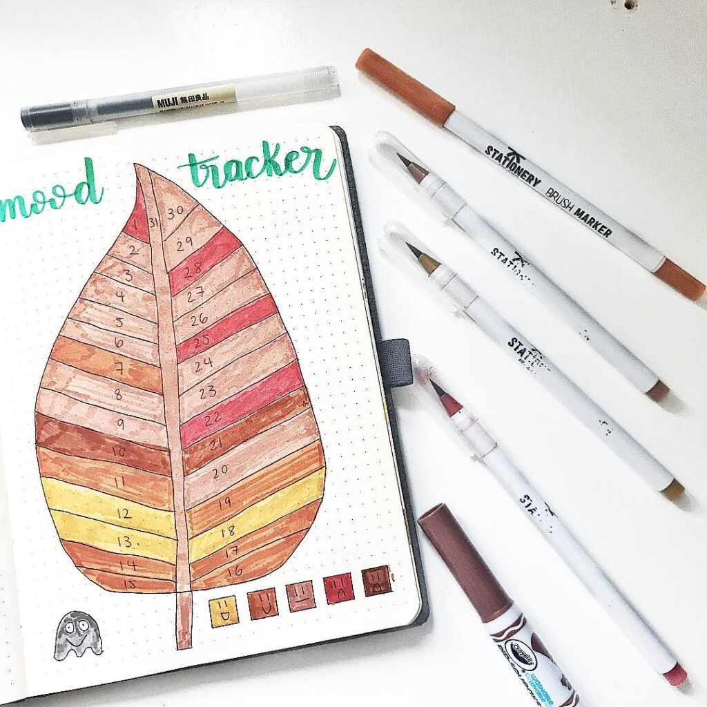 fall leaf mood tracker page