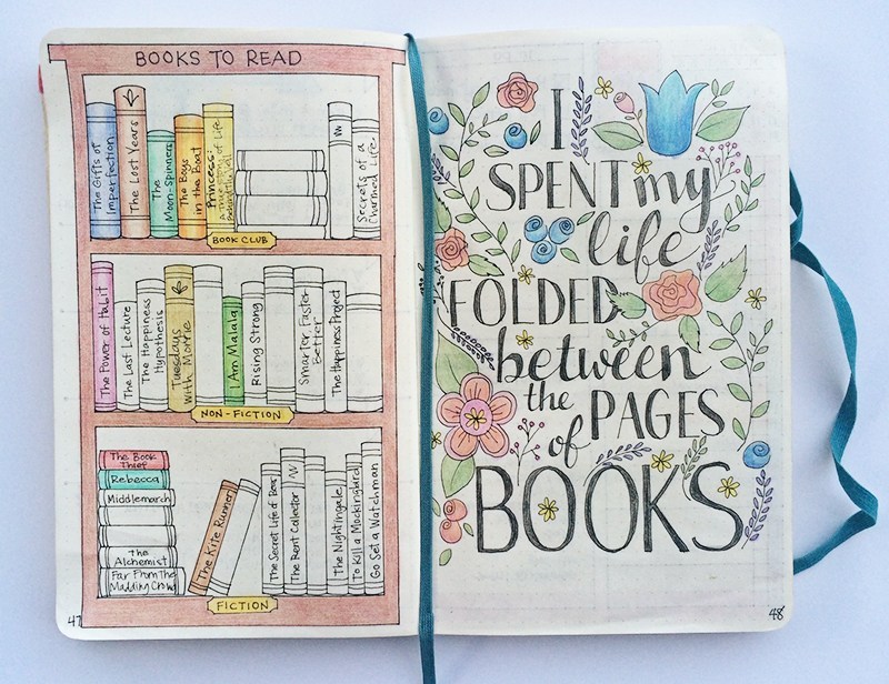 bullet journal collection idea: books to read