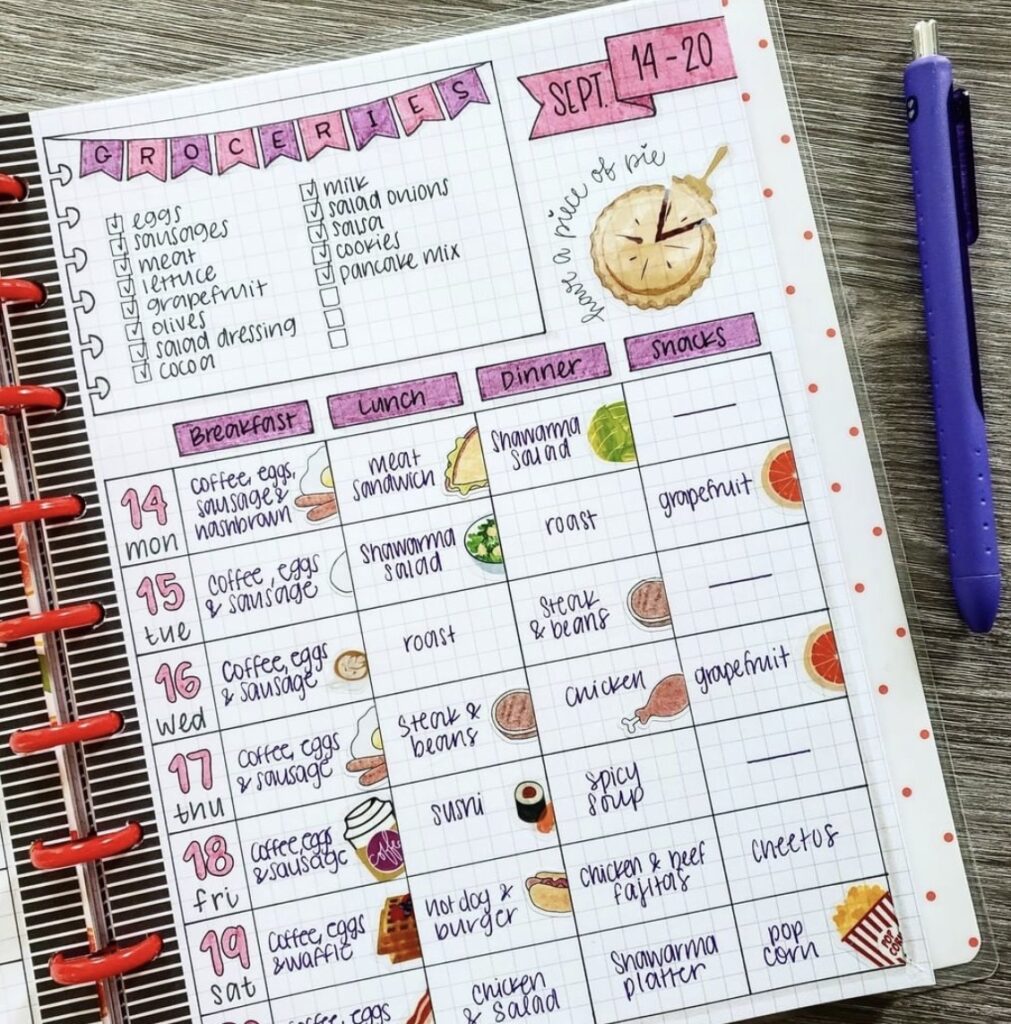cut-food-stickers-create-plans