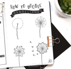 Complete List of Flower Doodles for Bullet Journals in 2025