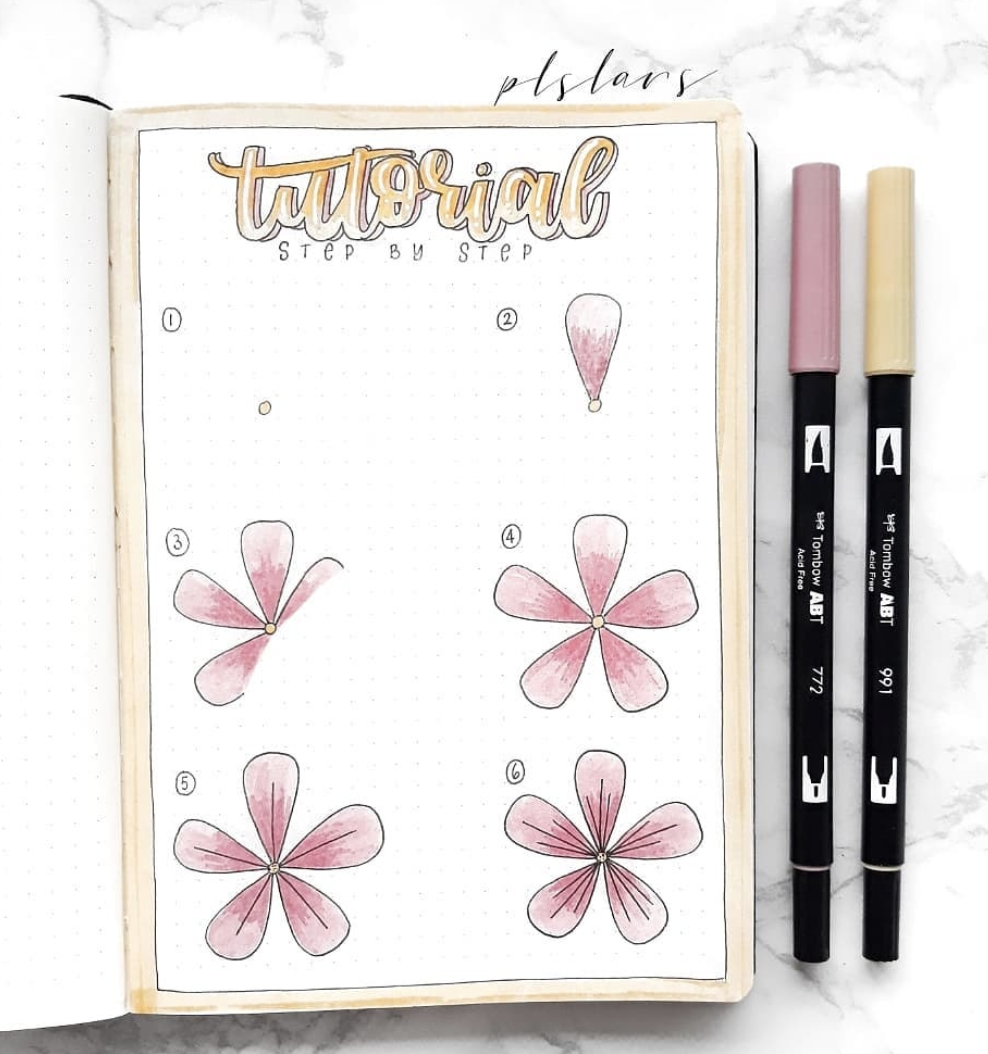Complete List of Flower Doodles for Bullet Journals in 2025
