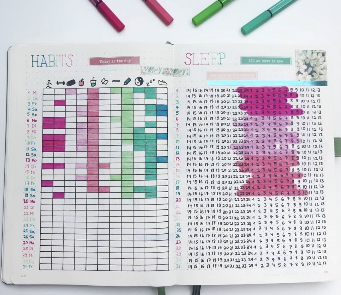 The Best Bullet Journal Sleep Trackers to Try in 2024