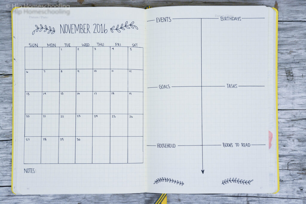 Top Bullet Journal Page Ideas for Beginners