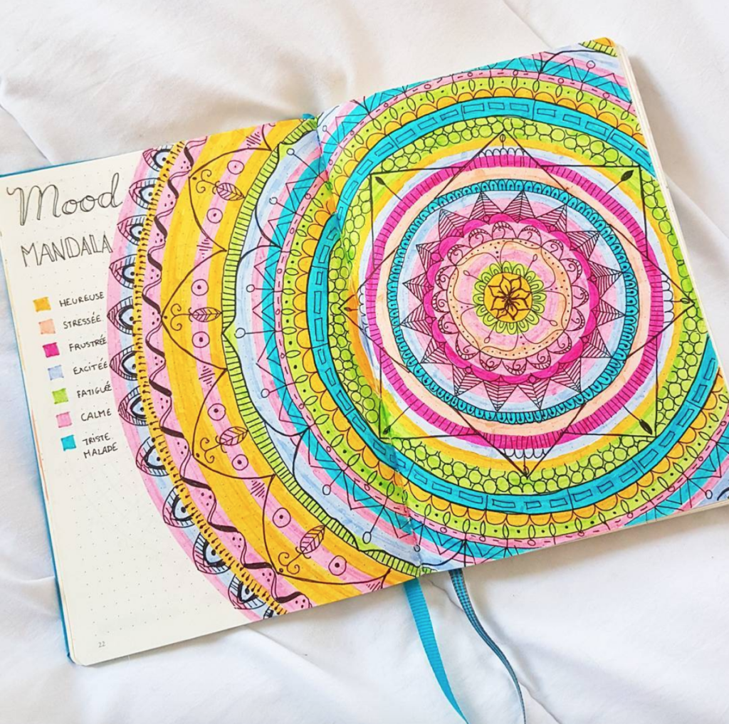 mood mandala tracker