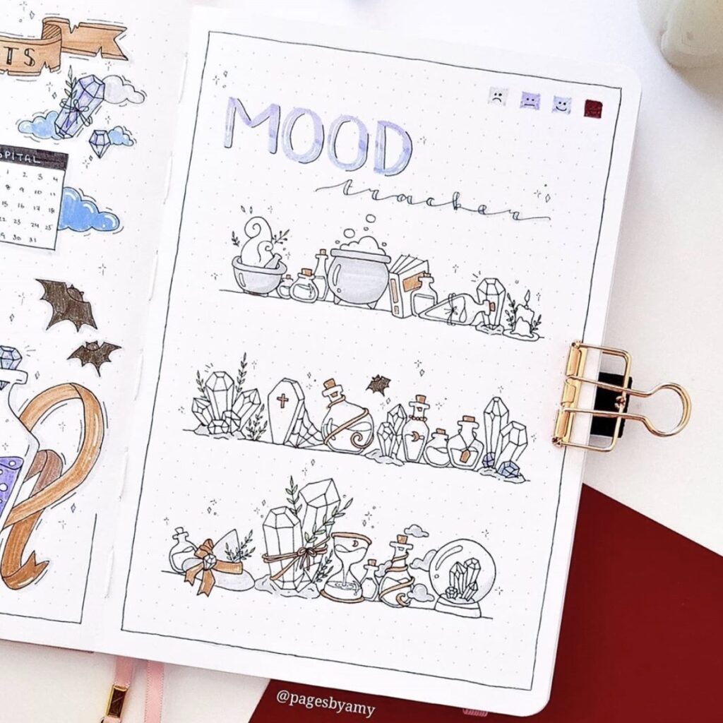 Pre-Made 12 Monthly Mood Trackers Bullet Journal Pages