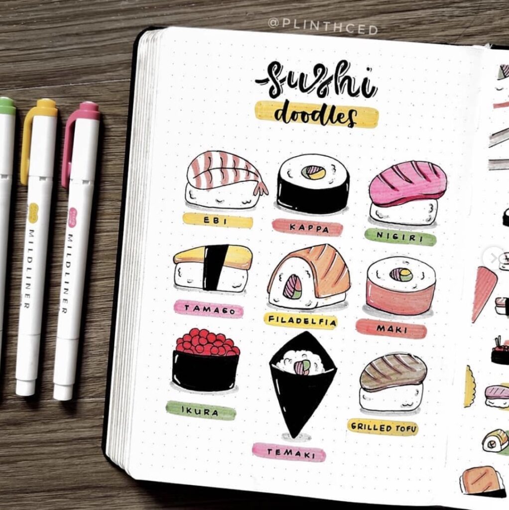 Featured image of post Easy Doodles To Draw Food / The drawbot also has plenty of drawing and coloring pages!