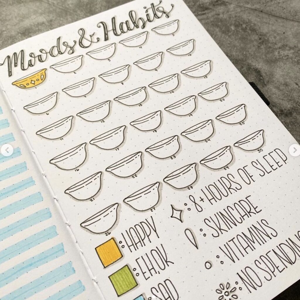 mood trackers bullet journal spread by plans that blossom