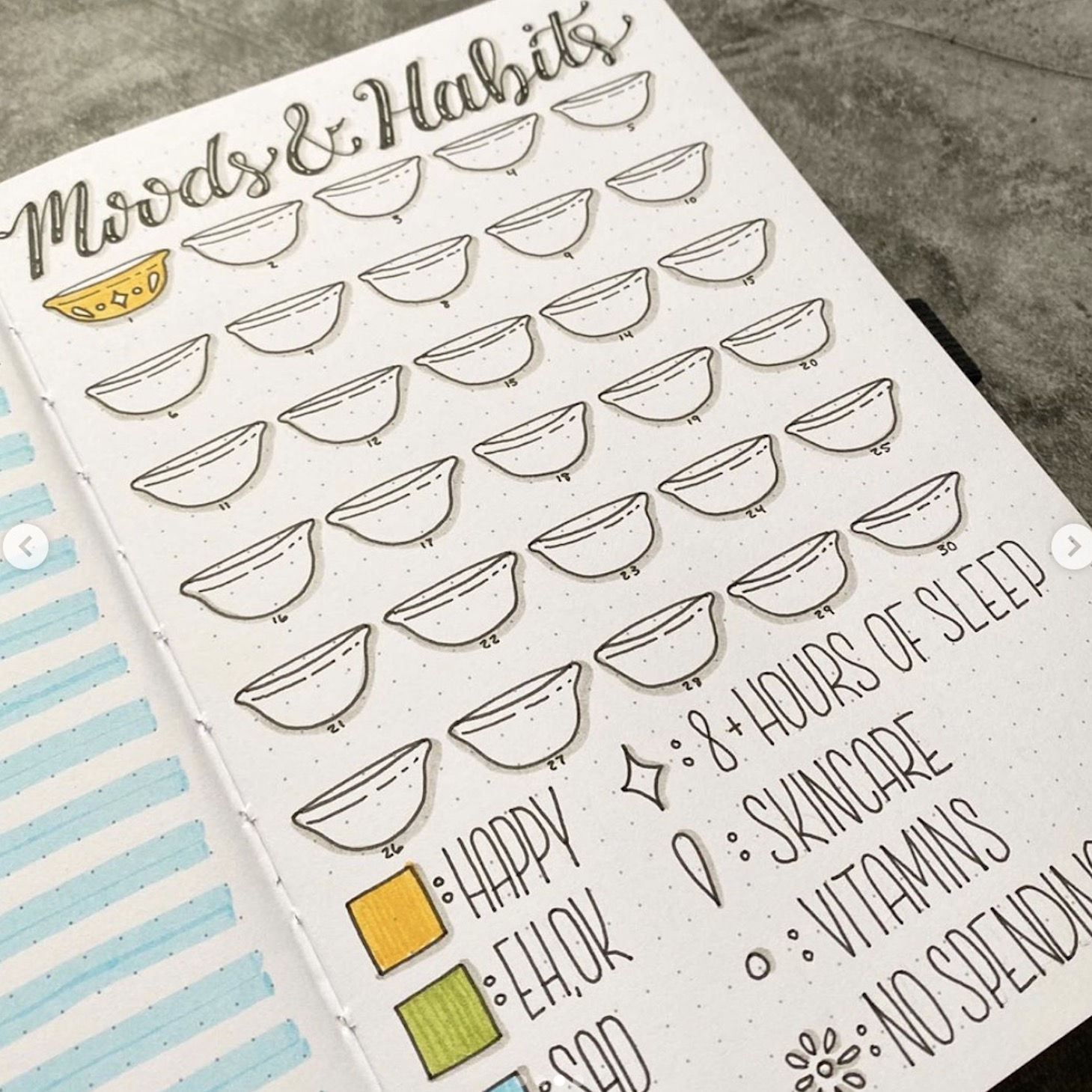 moods and habits bullet journal spread by plans that blossom