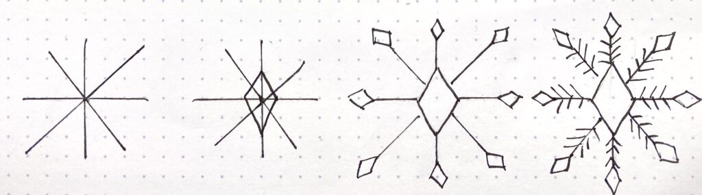 How to Draw a Snowflake - 4 Easy Doodles! – Silk + Sonder