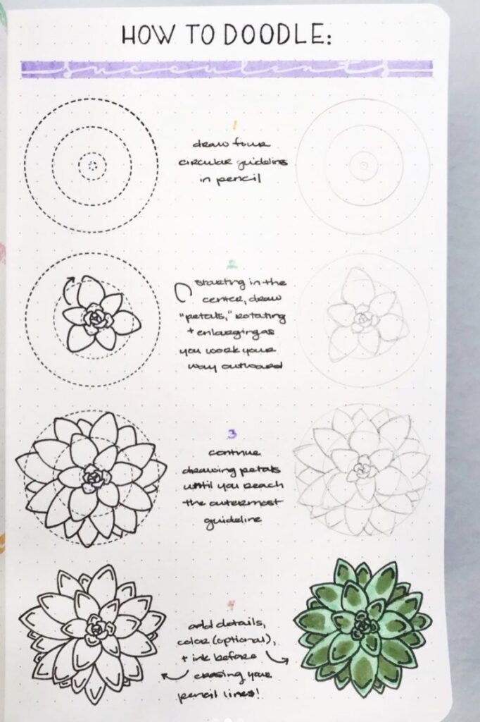 The Best Markers for Coloring in Your Planner or Scrapbook