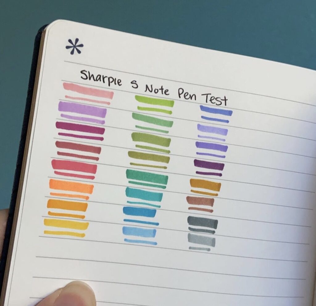 The Best Markers for Coloring in Your Planner or Scrapbook