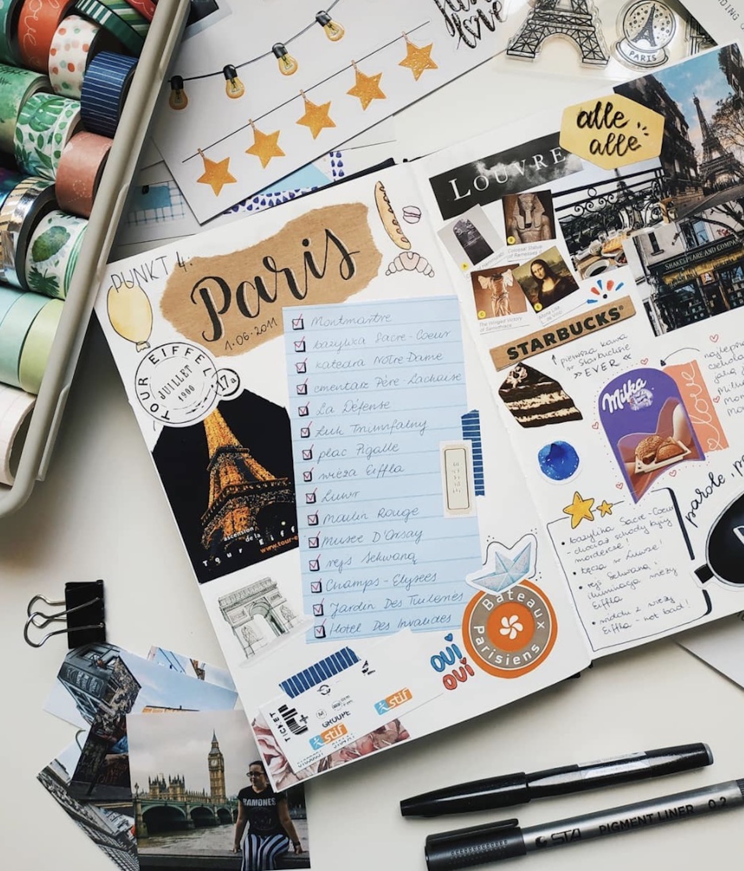 The Best Creative Travel Bullet Journal Ideas For Your Next Adventure